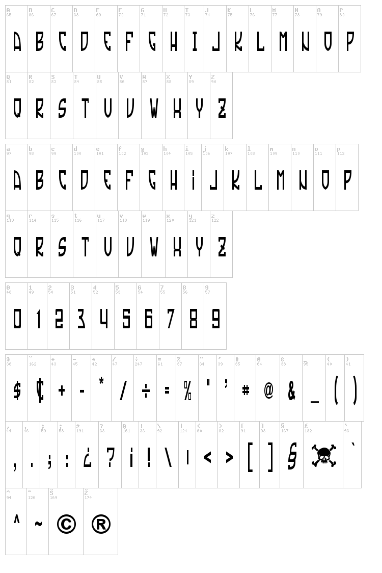 Tradizione font map